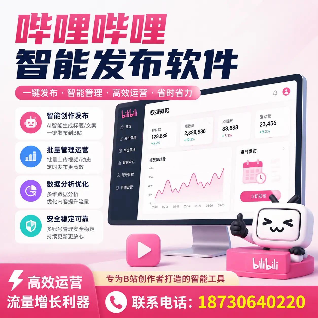 如何评估哔哩哔哩智能发布软件的ROI？武汉 企业必读