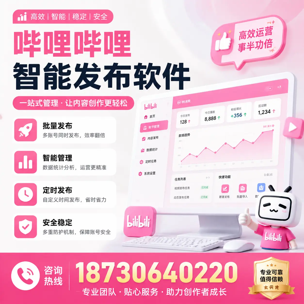 如何评估哔哩哔哩智能发布软件的ROI?武汉 企业必读